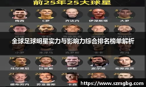 全球足球明星实力与影响力综合排名榜单解析